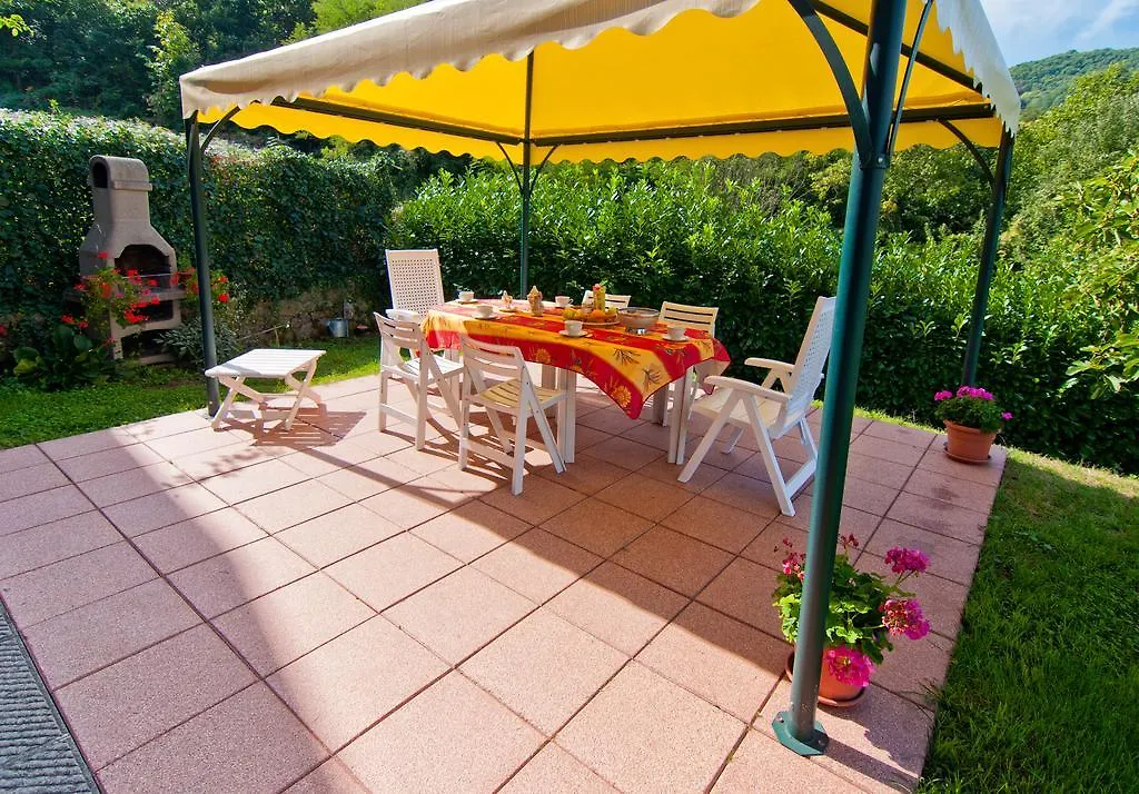 Holiday home Cottage House Il Palazzetto